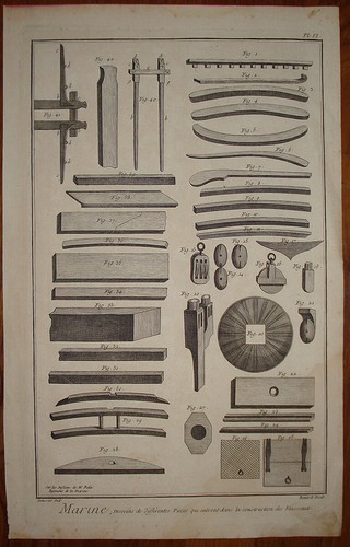 Stampa antica strumenti marina - stampa,