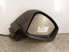 Specchietto retrovisore destro
