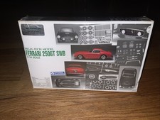 Gunze Sangyo High-Tech Model