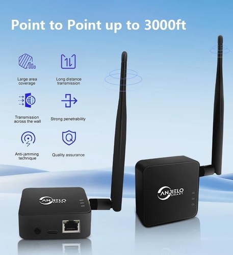 Ponte wireless 4 - ponte, ghz