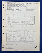Manuale di servizio ricevitore