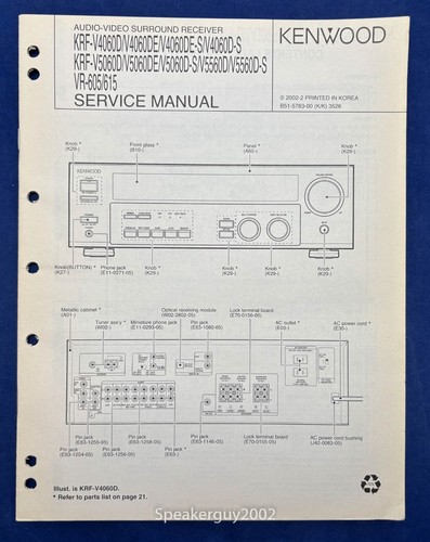 Manuale servizio ricevitore - di,