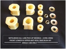 KIT BOCCOLA ANTIROLLIO