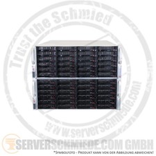 Server for NAS and ZFS