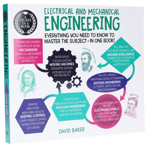 Degree book electrical - in, book: