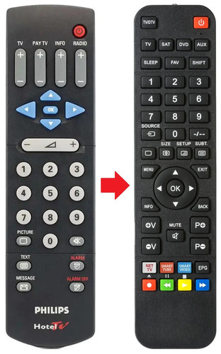 Telecomando adatto per - , philips