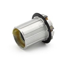 Ruote di visione mozzo libero