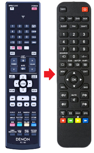 Telecomando ricambio per - telecomando,