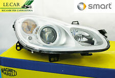 FARO PROIETTORE ELETTRICO