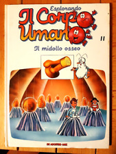 ESPLORANDO IL CORPO UMANO - IL