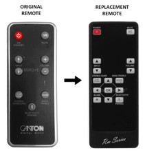 Telecomando serie RM adatto