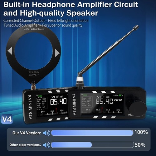 Amnvolt ats mini si4732 - amnvolt,