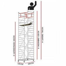 Trabattello Professionale in