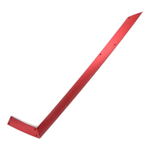Roland blade pannello - roland, bordo