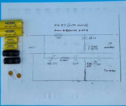 Kit ricostruzione tipo kg4 - ricostruzione,
