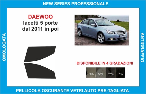 Pellicole oscuranti vetri - pellicole,