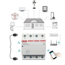 Interruttore smart con - fi,