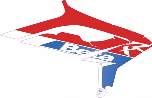 Grafiche convogliatore beta - grafiche, rx
