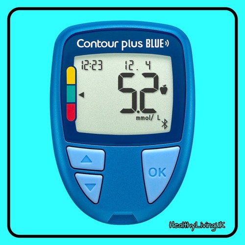Contour plus - contour,