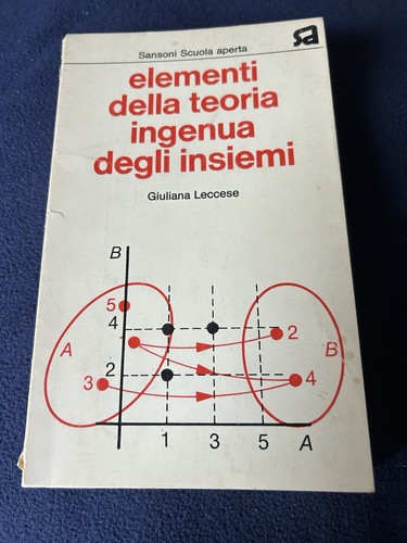 Elementi della teoria ingenua - elementi,