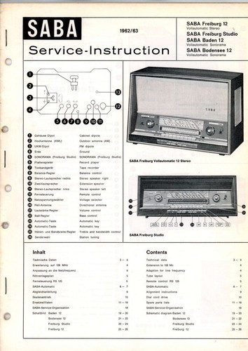 Manuale servizio saba - manuale,