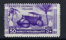 COLONIE EMISSIONI GENERALI