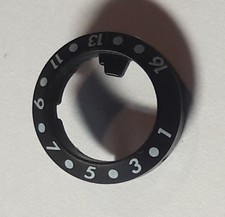 TK-3201 KENWOOD Pannello