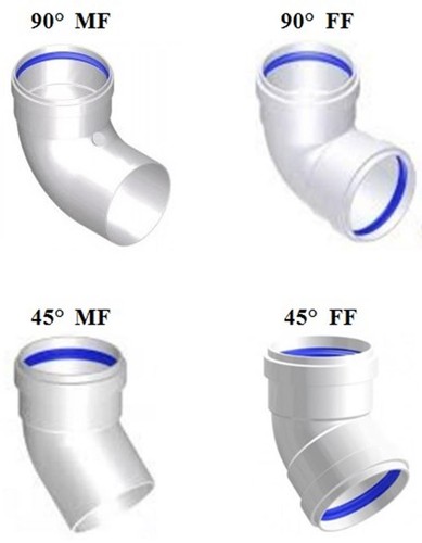 Curva alluminio bianco - alluminio,