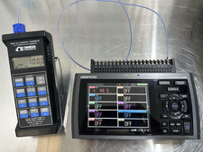 GRAPHTEC midi LOGGER GL820