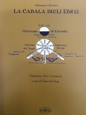 La cabala degli Ebrei