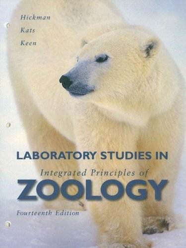 Laboratory studies - laboratory,