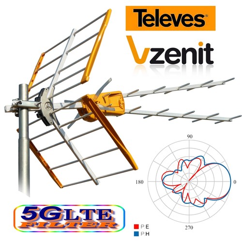 Antenna televes zenit uhf - televes,