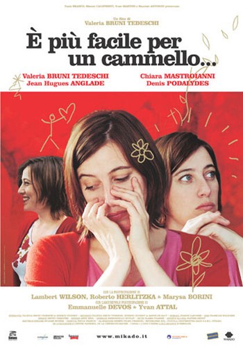 35mm piu facile - piu, per