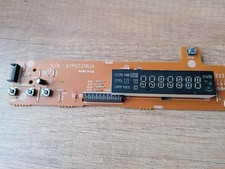 Pannello di controllo per
