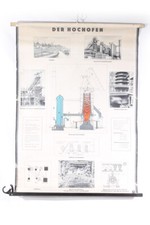 Tavola Didattica Mappa Da