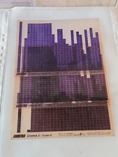 Fiat Croma Diesel E Turbo D  Microfiches Parti Ricambio Tre Edizioni Differenti 