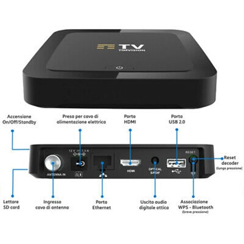 Tim vision box - vision,