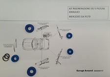 Kit rigenerazione completo dei - kit,