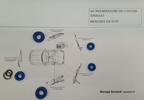 Kit rigenerazione completo - completo, dei