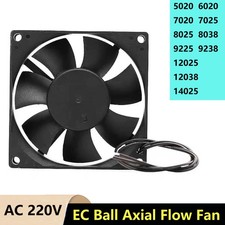 Ventilatore a flusso assiale