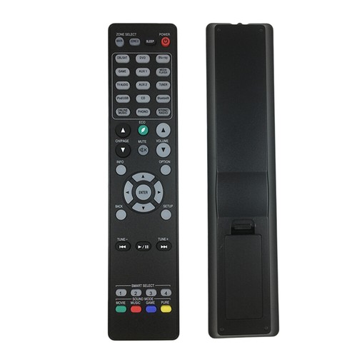 Telecomando per ricevitore