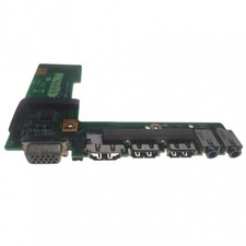 Porte USB HDMI Mini Jack