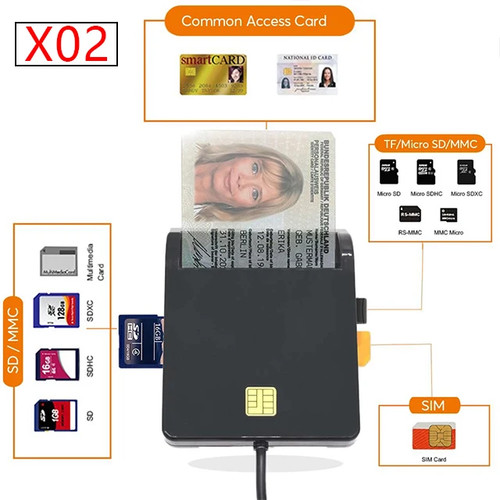 Lettore smart card - lettore, firma