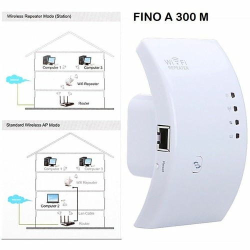 Amplificatore wifi repeater - amplificatore,