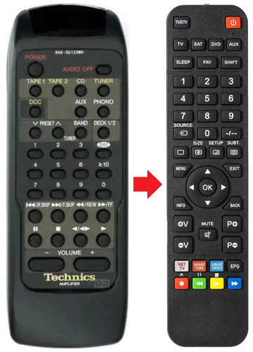 Telecomando adatto per