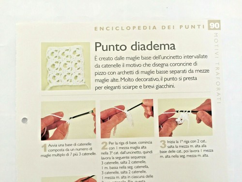 Scheda tecnica punti - tecnica, uncinetto