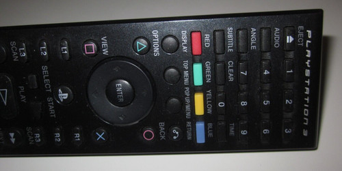 Telecomando remote - telecomando, tv