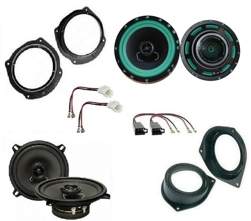 Ipnosis phonocar fiat bravo - phonocar,