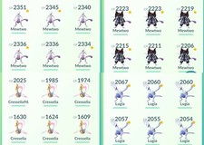 Legendaries Trade GO Pokemon