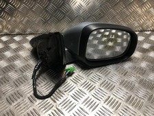 Specchietto retrovisore destro